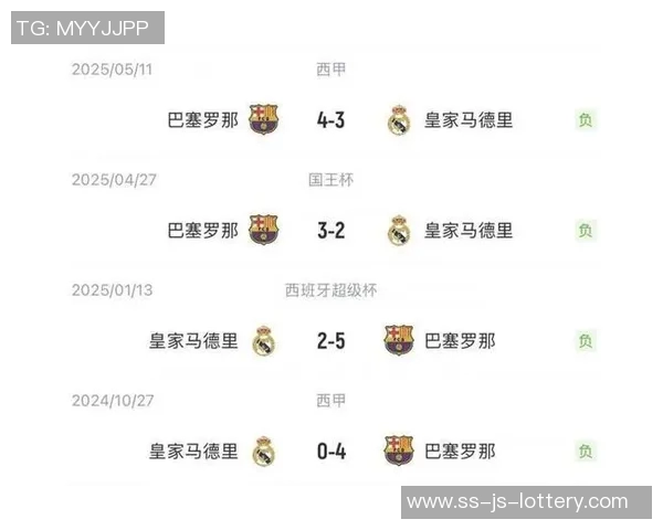 2-1战胜巴萨,皇马结束国家德比各项赛事四连败